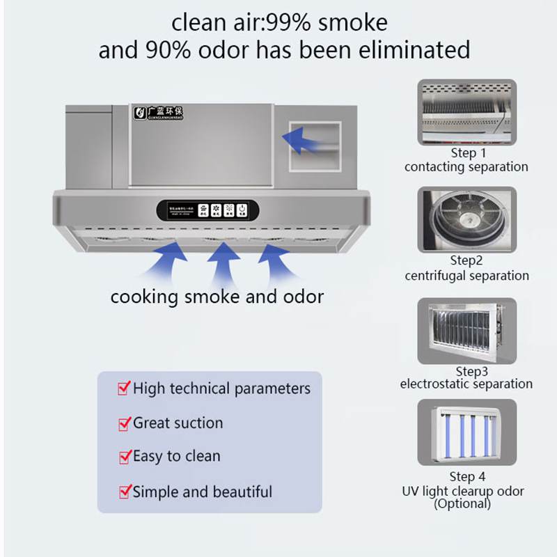 Hotte aspirante intelligente a - Commercial Kitchen Range Hood avis et prix