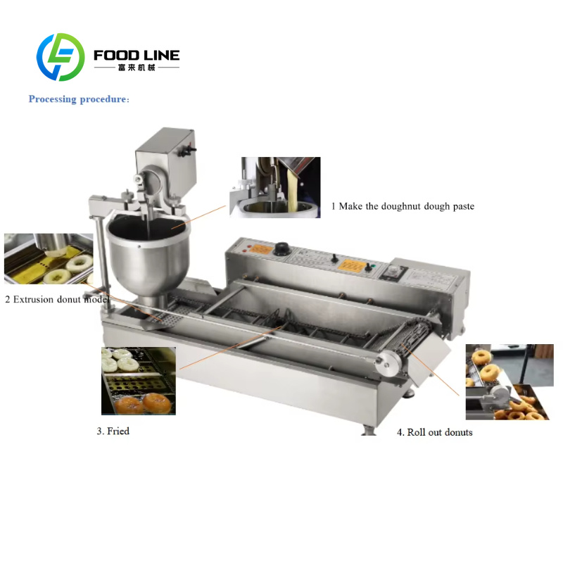 Machine à beignets de qualité  - Donut Making Machine avis et prix