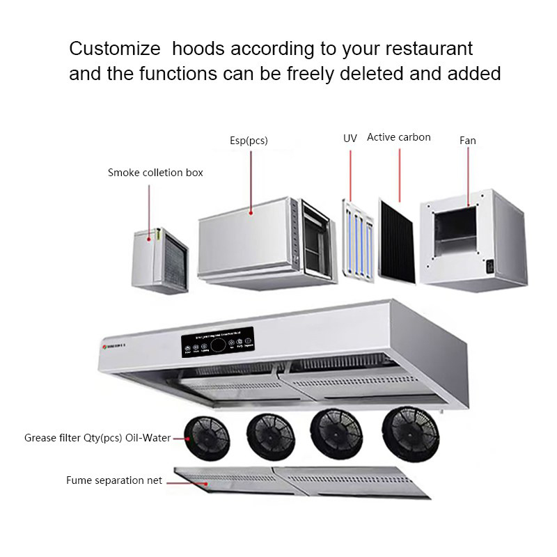 Hotte de cuisine intelligente  - Commercial Kitchen Range Hood avis et prix