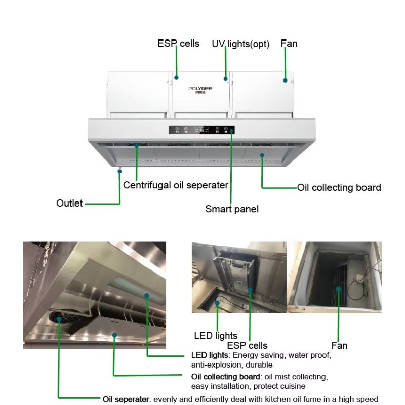Hotte de cuisine professionnel - Commercial Kitchen Range Hood avis et prix