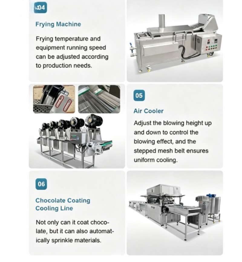 Ligne de production de beignet - Donut Making Machine avis et prix